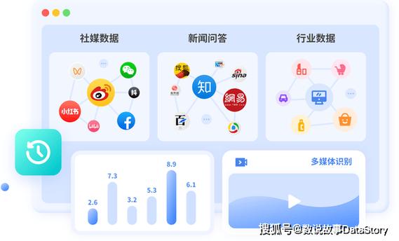 新媒体科学传播碎片化_token钱包网址的社交媒体策略，探索其如何利用数字化传播提升市场可见度。_新媒体社交媒体