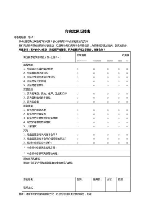 提出用户意见前要明确目的，反馈时内容详实且保持理性