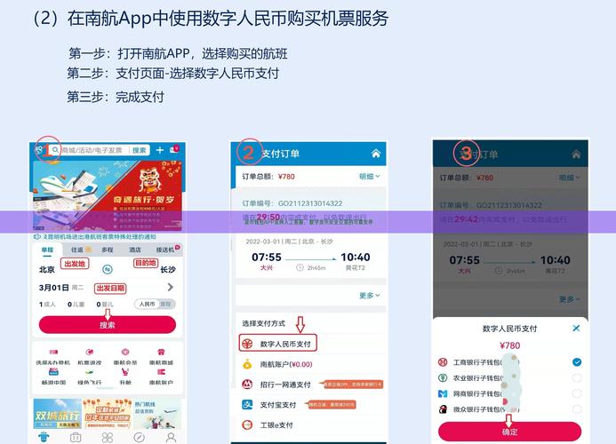 Token钱包app持有多币种，搭建多元投资组合的关键与管理要点