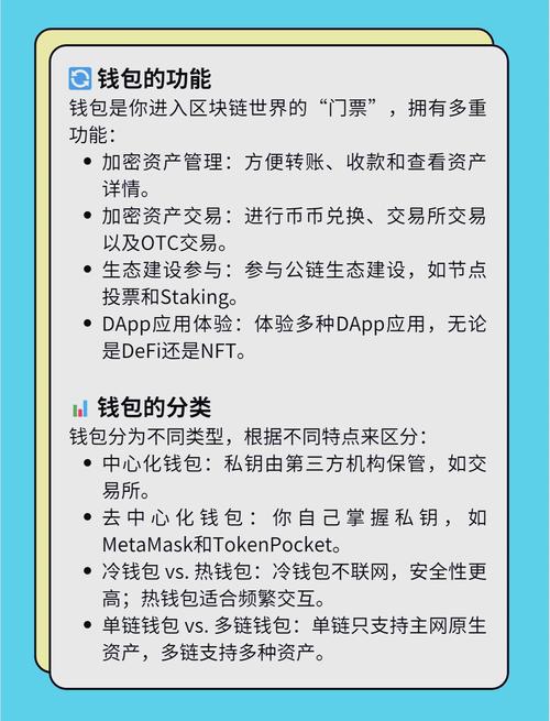 新手如何开启数字资产投资之路？掌握token钱包操作是关键