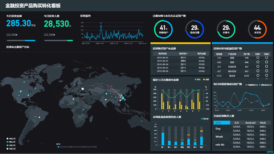 imtoken钱包官方app：数字资产领域把握市场趋势与动态的关键？