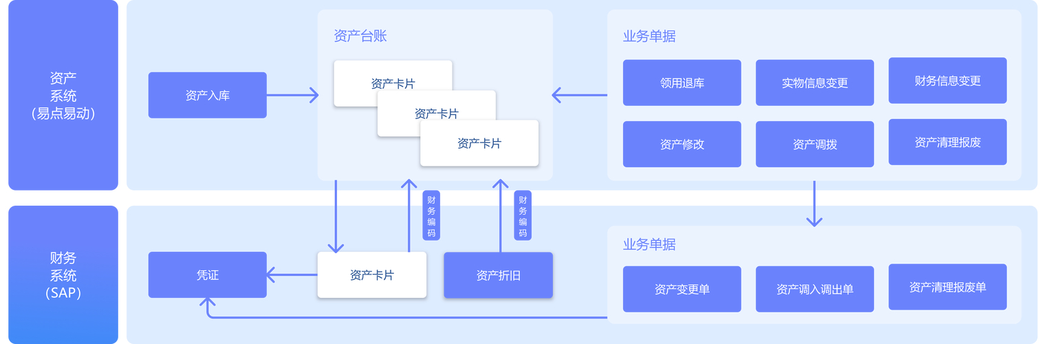 跨链技术简化数字资产管理流程，TokenIm钱包跨链操作超便捷