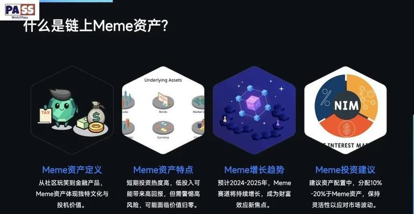 如何利用imToken官网的资源进行盈利分析_盈利分析系统_盈利网站